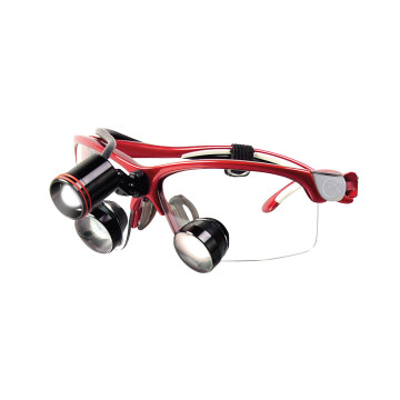 手術放大鏡與照明燈 Loupes & Headlights