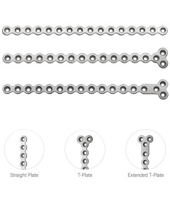 貼附性鎖定骨板系統 SOP LP ™