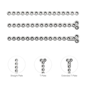 貼附性鎖定骨板系統 SOP LP ™ 